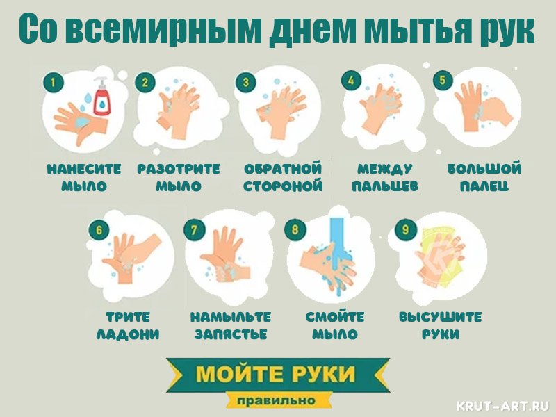 Открытка день мытья рук